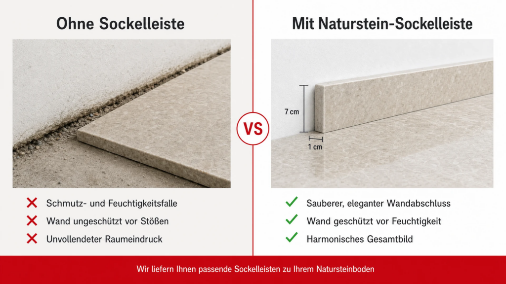 naturstein sockelleisten infografik